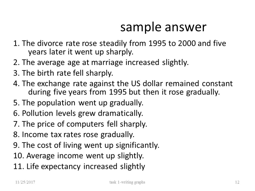 sample answer 1. The divorce rate rose steadily from 1995 to 2000 and five